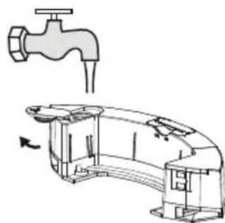 BEKO VRR 94314 VW - Installazione dell'unità di lavaggio a umido - 3