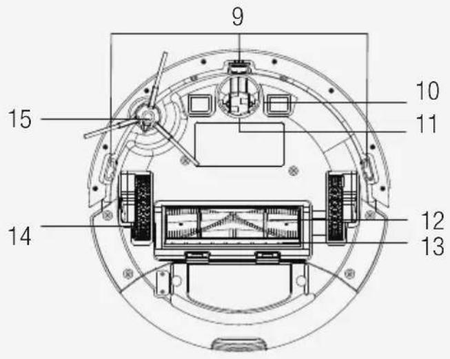 BEKO VRR 94314 VW - Dostarczone akcesoria zapasowe - 2