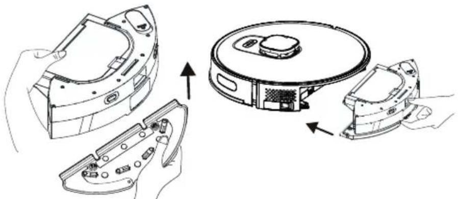 BEKO VRR 94314 VW - Functionarea - 2
