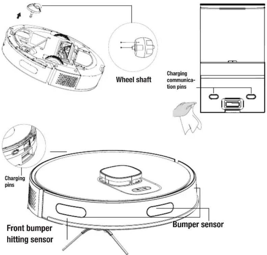BEKO VRR 94314 VW - Cleaning of the sensors - 1