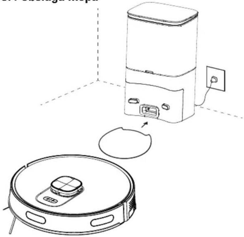 BEKO VRR 94314 VW - Obsługa mopa - 1