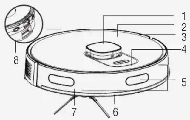 BEKO VRR 94314 VW - Panorama - 1