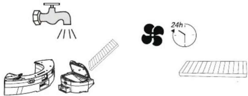 BEKO VRR 94314 VW - Cleaning and maintenance - 1