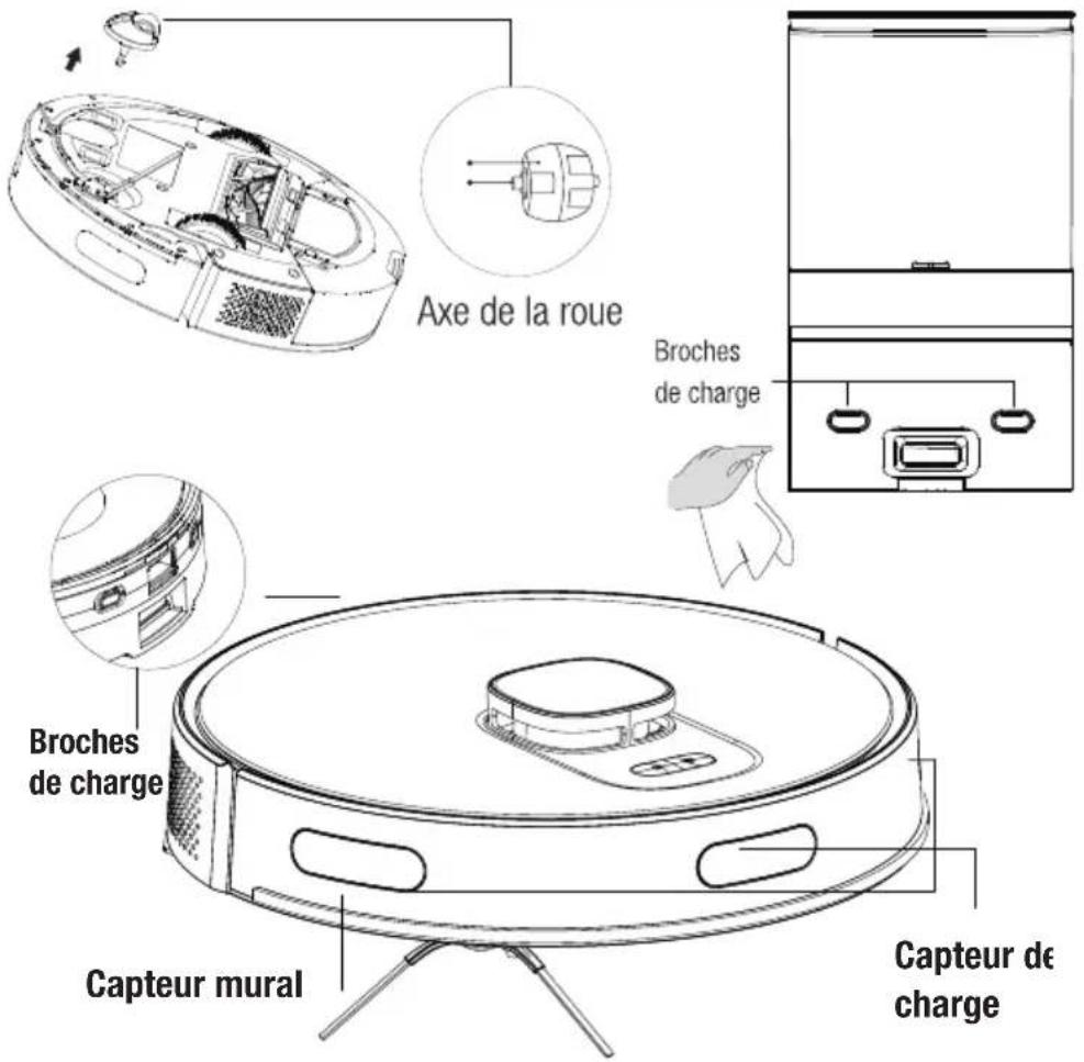 BEKO VRR 94314 VW - Nettoyage des capteurs - 2
