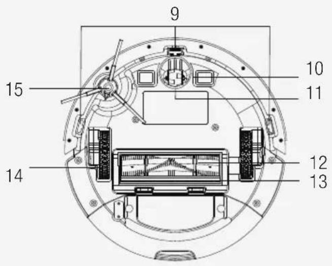 BEKO VRR 94314 VW - Prezentare generală - 3