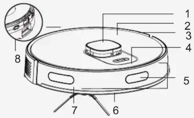 BEKO VRR 94314 VW - 6.1 - 1