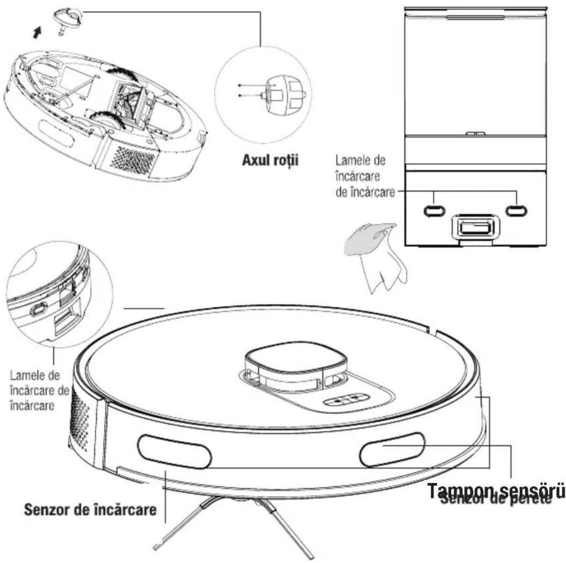 BEKO VRR 94314 VW - Curățarea senzorilor - 1