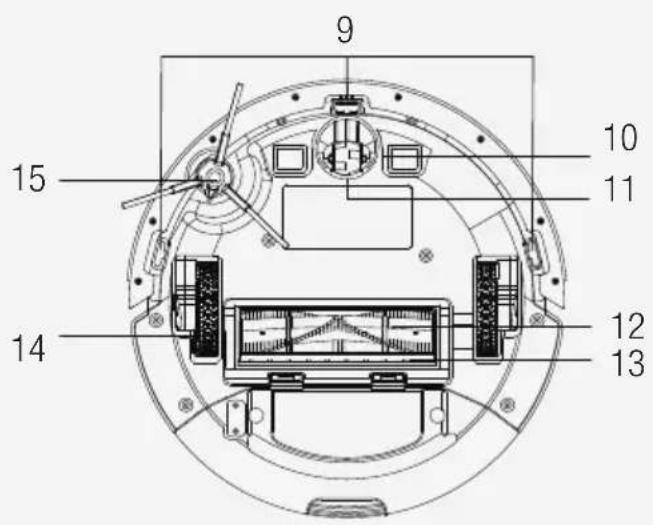 BEKO VRR 94314 VW - Panorama - 2