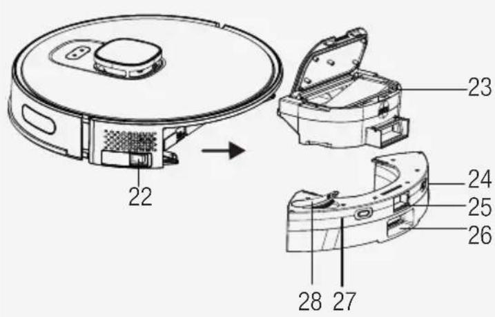 BEKO VRR 94314 VW - Overview - 4