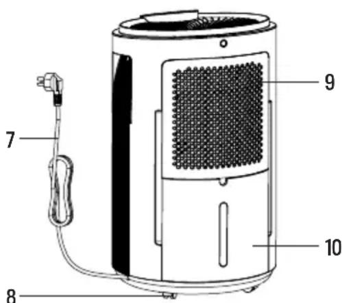 Create Dryplus XL-Spiral - PARTS LIST - 2