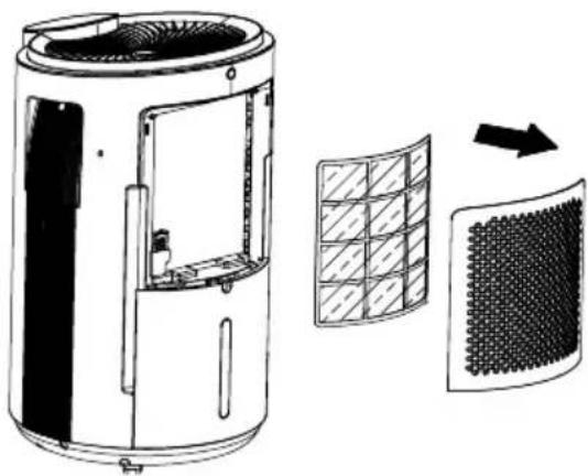 Create Dryplus XL-Spiral - Pour nettoyer le filtré à air : - 1