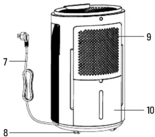 Create Dryplus XL-Spiral - ONDERDELEN LIJST - 2