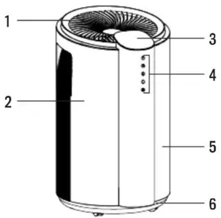 Create Dryplus XL-Spiral - ONDERDELEN LIJST - 1