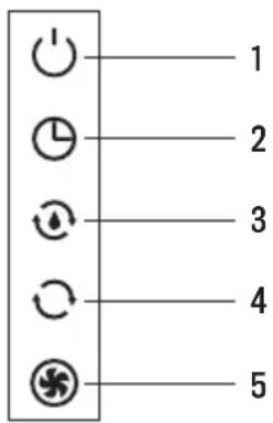 Create Dryplus XL-Spiral - PARTS LIST - 3