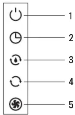 Create Dryplus XL-Spiral - ELENCO DELLE PARTI - 3