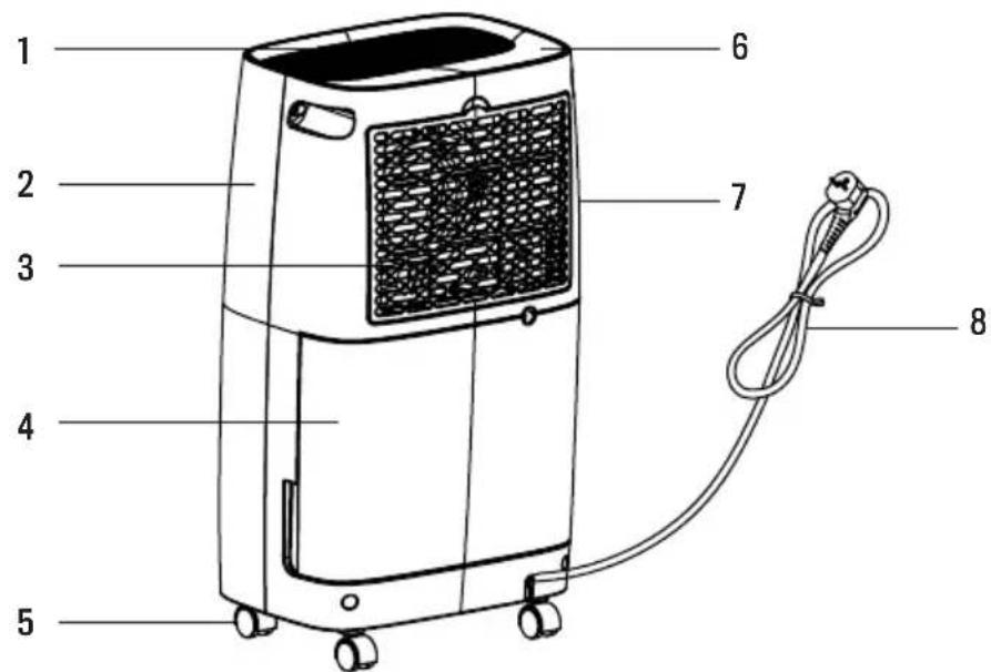 Create Dryzone XL-Cubic - LISTACZESCI - 1