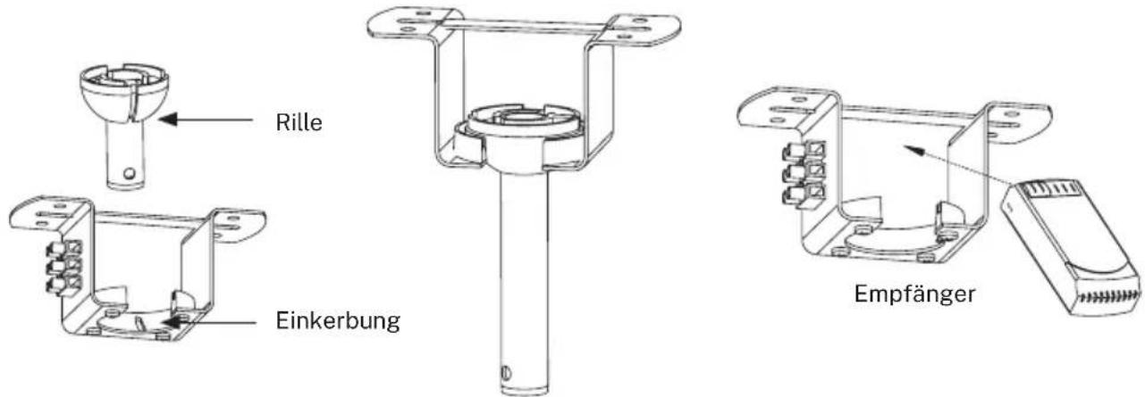 Create Wind Sail - Lüfteraufhängung - 1