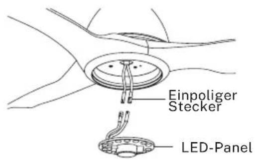 Create Wind Sail - Montage des LED-Panels und des dekorativen Bildschirms - 2