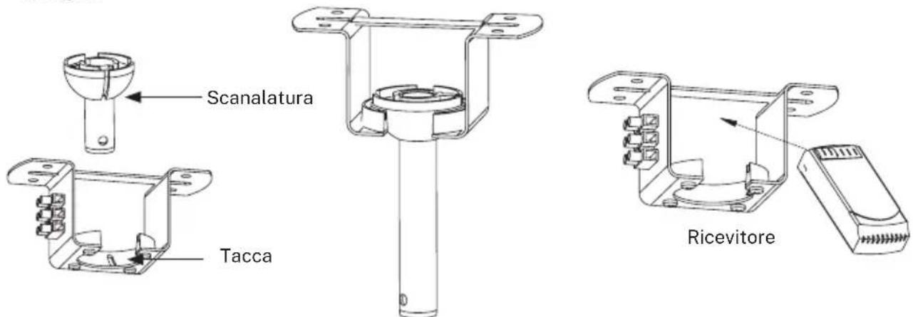 Create Wind Sail - Sospensione della ventola - 1