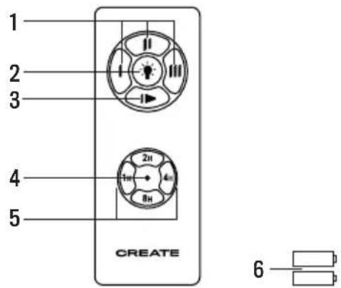 Create Wind Sail - AFSTANDSBEDIENING - 1
