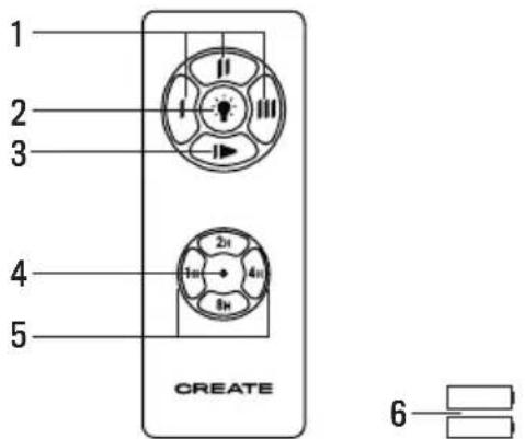 Create Wind Sail - PILOT - 1