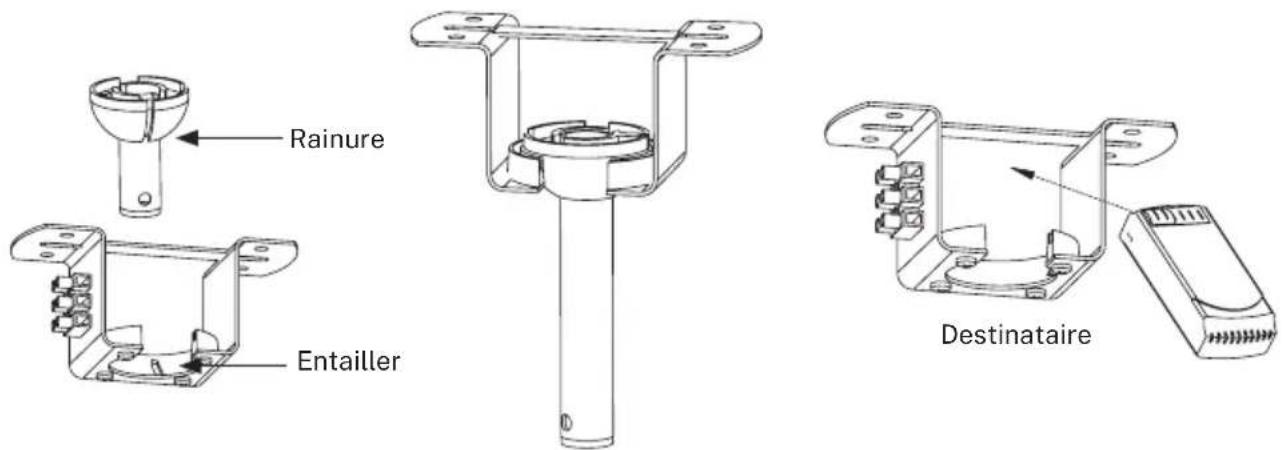 Create Wind Sail - Suspension de ventilateur - 1