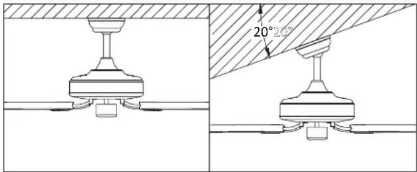 Create Wind Sail - Downrod installation - 1
