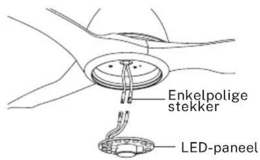 Create Wind Sail - Montage van het LED-paneel en decoratief scherm - 2