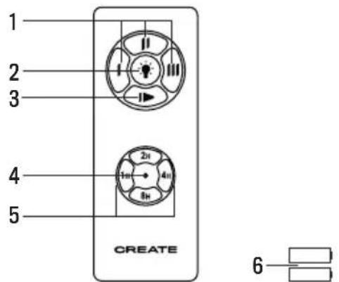 Create Wind Sail - MANDO A DISTANCIA - 1