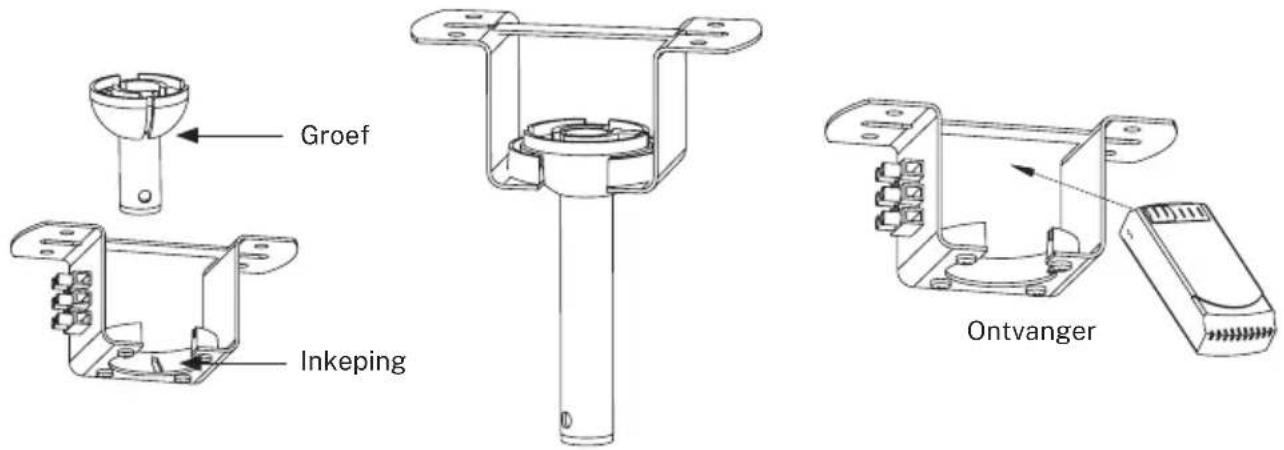 Create Wind Sail - Ventilatorophanging - 1