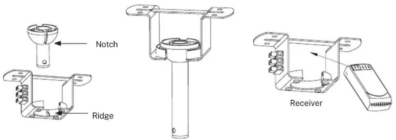 Create Wind Sail - Hanging the fan - 1