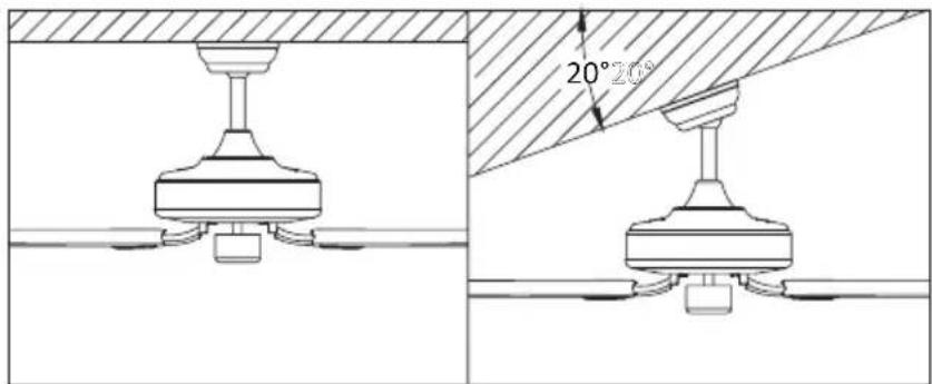Create Wind Sail - Installazione della barra appendiabiti - 1