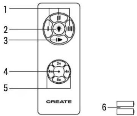 Create Wind Sail - FERNBEDIENUNG - 1