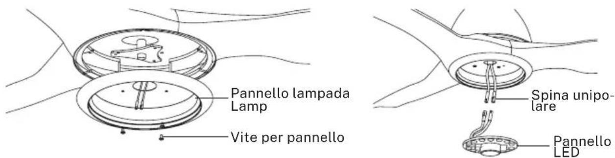 Create Wind Sail - Montaggio del pannello LED e dello schermo decorativo - 1