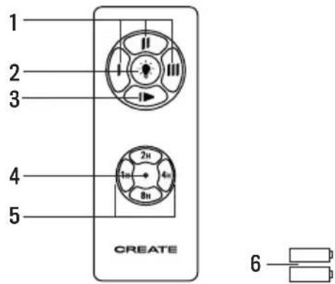 Create Wind Sail - TELECOMANDO - 1
