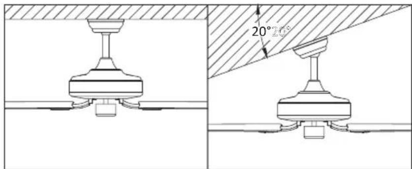 Create Wind Sail - Hanger bar installatie - 1