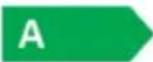 BEKO B1RCHE363W - The following symbols are used in the user manual: - 7