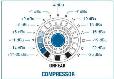 AKG DMM8 ULD - COMPRESSOR - 2