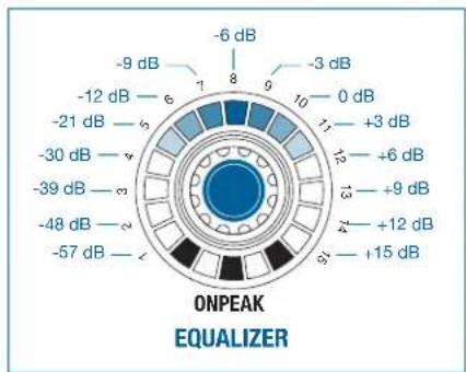 AKG DMM8 ULD - EQUALIZER - 3
