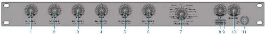 AKG DMM8 ULD - Face avant : Description des contrôles - 1