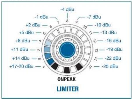 AKG DMM8 ULD - LIMITER - 2