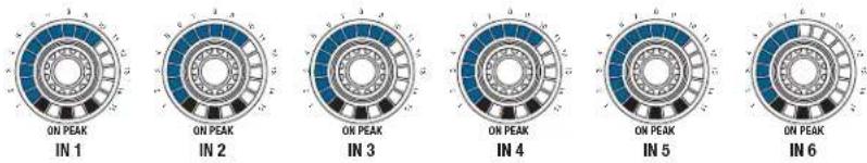 AKG DMM8 ULD - Paso Descripción - 20
