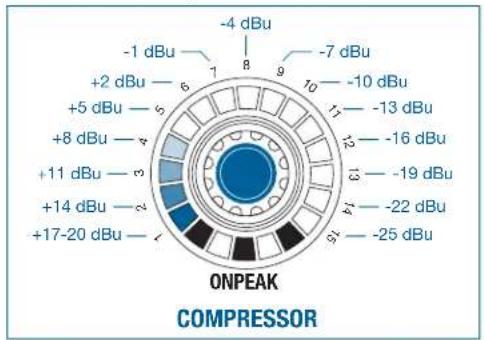 AKG DMM8 ULD - COMPRESSOR - 2