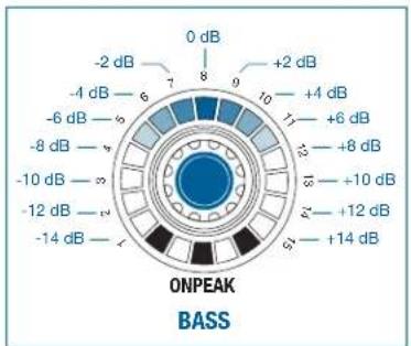AKG DMM8 ULD - BASS - 2