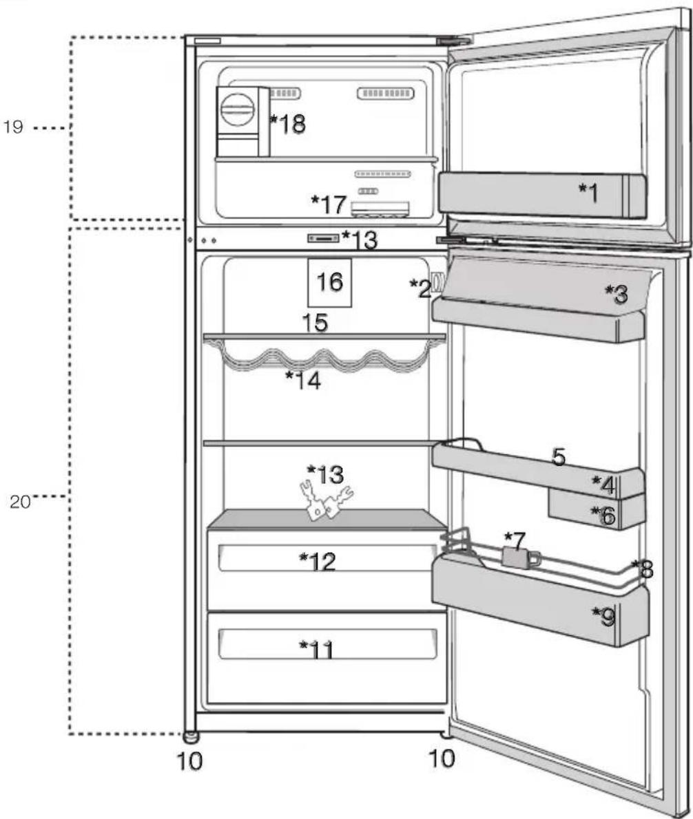 BEKO RDNE390M21M - Το ψυγείο σας - 1