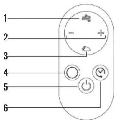 Create COOL DC - FERNBEDIENUNG - 1