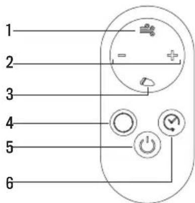 Create COOL DC - REMOTE CONTROL - 1