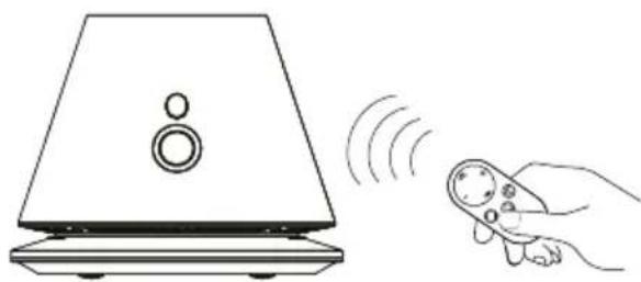 Create COOL DC - OPERATING INSTRUCTIONS - 1