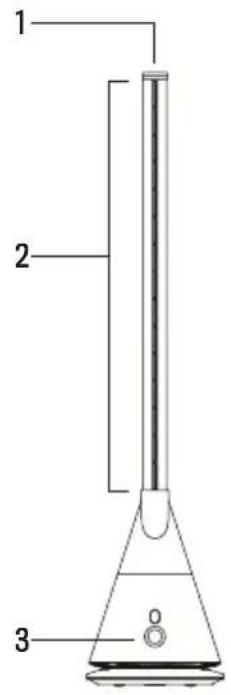 Create COOL DC - PARTS LIST - 1