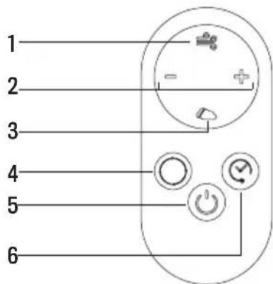 Create COOL DC - ZDALNE STEROWANIE - 1